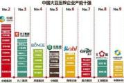 欧洲Vodafone WiFi 18大豆行情解析-市场现状与未来展望
