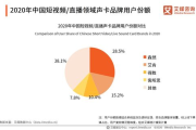 隋唐英雄传第40集：揭秘免费观看的神秘渠道
