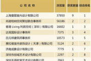 打金手机游戏排行榜,最新热门游戏解析-玩家必备指南