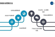 芈月传电视剧免费观看,安全与体验兼顾-线上观看指南
