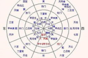 奇门遁甲电影，传统文化与现代特效的完美融合-艺术与文化的碰撞解析