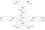 玄天影视,高品质影视制作的艺术与科学-行业领先技术解析