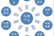 【前沿洞察】不负韶华行且知：2025年年轻人职业发展新趋势