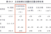 科学增高方法与身高管理策略-全面解析