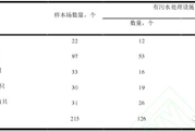 男同电影网站发展现状与优化策略-用户体验与内容升级解析
