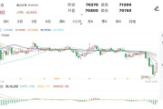 期货软件选择与使用指南-提升交易效率与盈利能力