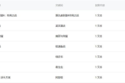 2025年中文字幕MV免费观看攻略：最新热门影片一网打尽！