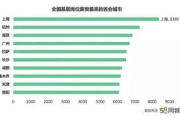2020年漂亮保姆招聘指南-高效选聘与技巧解析