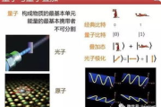 量子界电影网，高清观影新体验-网络电影平台解析