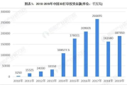 3D打印建模软件选择指南-功能对比与使用技巧