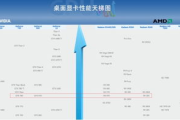 av12电影网站,高清电影资源的集散地-使用指南与优化建议