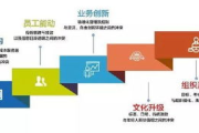 爱丫爱丫兄妹在线影院电视剧，海量资源等你来