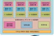 闯关类游戏手机选购指南-性能与体验深度解析