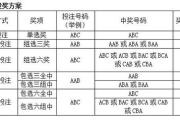 最佳游戏下载软件比较-功能与安全性解析