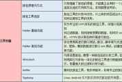 模拟点击软件,提升自动化效率-实用工具解析