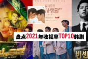 2025年最新盘点：韩剧免费观看网站大全，追剧不再有难度！