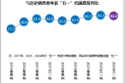 木瓜电影网院,数字化观影新体验-平台优势解析