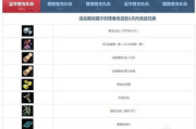 八仙过海，各显神通：探讨2025年网络安全领域的新趋势