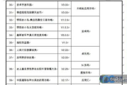 安全浏览：避免付费看黄神器软件的合法解决方案
