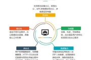 OA软件开发,提升企业工作效率-解决方案解析