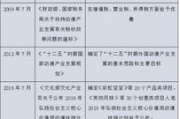 成全动漫影视大全：2025年国漫崛起之路