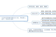 三个媳妇一锅烩大团圆婚礼,传统习俗与现代创新的完美结合