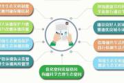 手机玩游戏手指划不动,常见原因及解决方法-游戏操作优化指南