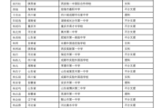 北京赛车开奖结果软件解析与选择指南