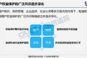 揭秘网络影视资源：为何“免费观看”背后隐藏风险？