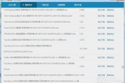 迅雷电影网站,高效观影体验-优势与使用指南