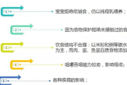 我爱我的男人，如何让爱情更加美好-情感维系策略解析
