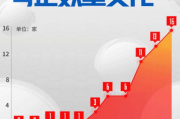 粤语复兴潮：粤之家粤语站如何成为粤语爱好者的聚集地？