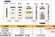 重庆时时开奖直播软件,实时开奖信息-高效选号工具解析