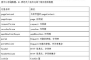 全自动排名优化软件，提升网站SEO效率-操作指南与选择策略