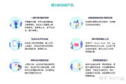 在线讲课软件选择与使用技巧-提升教学互动与效果