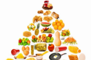 健康饮食指南，打造健康生活方式-营养均衡解析