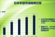 日本手机游戏网站精选推荐-畅享游戏乐趣
