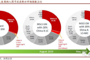 《斗罗大陆》：正版观看全攻略，告别侵权免费软件！