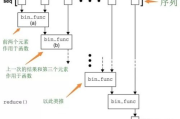 家庭安全指南，为您提供全面保护解析