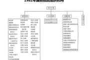北京荣信达影视艺术有限公司,影视制作行业的领军企业-综合实力解读