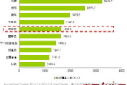 无敌电影网址导航,全方位电影资源整合-观影指南详析