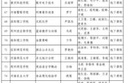中国好声音全部歌曲名单及精彩回顾-音乐盛宴盘点
