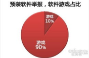 手机棋牌游戏外挂现象及解决方案解析
