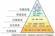 母亲与儿子：构建和谐亲子关系的秘诀-深度分析与实用指南