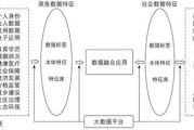 人类起源探索,地球上第一个人之谜-科学解析
