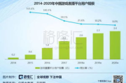 香精的秘密：揭秘香精网站背后的商业帝国