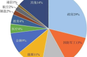2345影视大全下载安全吗？全方位分析2025年的网络安全趋势