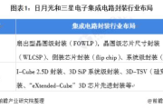 福建博思软件股份有限公司,创新技术解决方案-行业应用解析