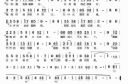 红尘情歌曲原唱，揭开背后的音乐故事-情感解析与欣赏