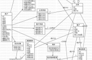 神探狄仁杰2,断案经典再现-剧情解析与角色深度剖析